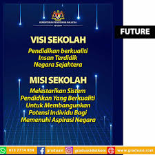 Kerjasama yang berlandaskan komunikasi yang baik untuk membangun kerukunan dan kehangatan baik di dalam dan. Poster Visi Dan Misi Sekolah 2020 Banner Kelas Sekolah 4 Design Yang Awesome Shopee Malaysia