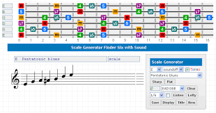 Bass Gootar Guitar Chord Generator And Scale Finder Programs