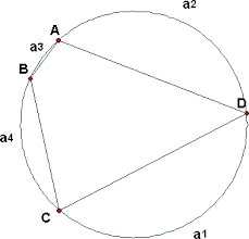 There are several rules involving a classic activity: Inscribed Quadrilaterals