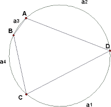Recall that an inscribed (or 'cyclic') quadrilateral is one where the four vertices all lie on a circle. Inscribed Quadrilaterals
