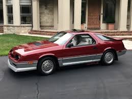 Image result for Garnet 1985 Dodge