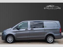 Image result for Flint Gray 2017 Vito