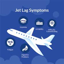 Image result for Jet Lag