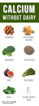 Die Bedeutung Von Calcium Und Wie Genug Auch Ohne Milch Get In 2020 Health Food Vegan Nutrition Healthy Eating