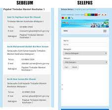 Kementerian sains, teknologi dan inovasi (mosti). Laman Web Moh Padam Direktori Pejabat Timb Menteri Kesihatan 1 Buletin Ttkm