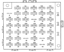 Fuse box diagram for 99 ford windstar? Diagrama De Fusibles Ford Windstar 1998 Opinautos