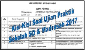 We did not find results for: Kisi Kisi Soal Fiqih Ma Kelas X Semester 1 18 Consulting For The Human Side Of Business