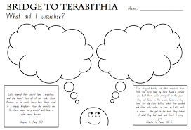 Newbery Bridge To Terabithia By Katherine Paterson This Story Is About Two Lo Bridge To Terabithia Visualizing Activities Elementary Lesson Plans Activities