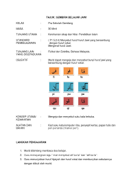 Dan membatangkan suku kata (iii) menggabungkan suku kata (iv) melengkapkan perkataan / suku kata tertinggal * suku kata awalan * suku kata nama: Rph Pi Pra Sekolah
