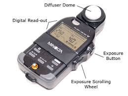 The Complete Handheld Lightmeter Guide