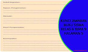 Kunci jawaban tematik kelas 6 tema 9; Kunci Jawaban Buku Siswa Tema 9 Kelas 6 Halaman 4 5 6 7 8 Sanjayaops