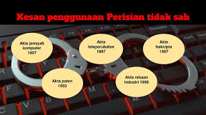 Justeru itu, pihak pendakwaan telah merayu kepada mahkamah ini terhadap keputusan hakim mahkamah sesyen tersebut. Perisian Asal Berlesen Perisian Terbuka Ppt Download