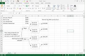 How To Draw A Decision Tree In Excel Techwalla Com Decision Tree Tree Templates Excel