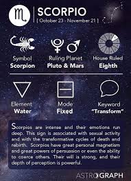 Scorpio October 23 November 21 Yo Symbol Ruling Planet House Ruled Scorpion Pluto And Mars Eighth