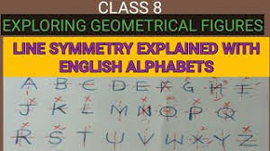 Name any two letters of the english alphabet which have: What Letters Are Symmetry Greedhead Net