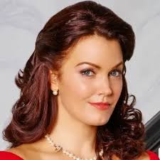 Most Popular Characters