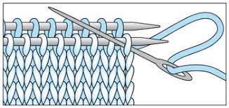 Kitchener stitch is a knitting technique for joining two sets of live stitches invisibly. Kitchener Stitch How To Knit