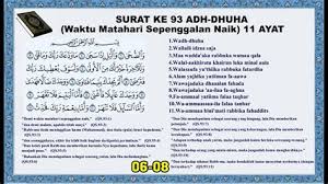 Surah ini disebut dengan ad dhuha yang berarti waktu dhuha. Surah Ad Dhuha
