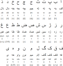 We did not find results for: Pronunciation Reference Alphabet Persian Esthers Century Farsi Point And For Old Day Of Th Bcper Persian Alphabet Persian Language Learn Persian