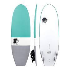 There are several brands of surfboard traction pads on the market, but the most popular brands include; Soft Top Surfboard Guide 11 Best Foam Surfboards For Every Surfer