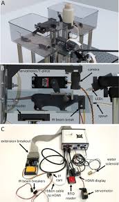 Sheffield research ff310 faultfinder 42v ready short / open circuit finder and circuit tracer. Automated Task Training And Longitudinal Monitoring Of Mouse Mesoscale Cortical Circuits Using Home Cages Elife