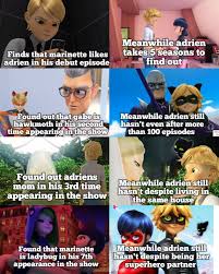 Marinette Is As Blind As Adrian | Fandom