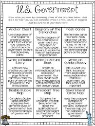 I Created A Government Close Reading Packet The Week Before Christmas So I Could Third Grade Social Studies 4th Grade Social Studies 3rd Grade Social Studies