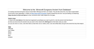 With similarities to games like diablo, minecraft emphasizes combat and loot above loot table: Ancient Hunt Database Minecraftdungeons