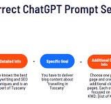 Los 9 Componentes de un Buen Prompt en ChatGPT