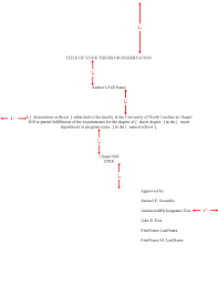 This project is dedicated to all the members of group 5 class 21/2012 for their sacrifice and cooperation researching this paper. Order And Components Thesis And Dissertation Guide Unc Chapel Hill Graduate School