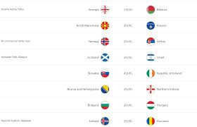 Het ek 2021 voetbal zal een uniek toernooi worden en anders dan de voorgaande 15 edities. Playoffs Ek 2021 Ek 2020 Welke Landen Uitleg Ek2020 Voetbal Nl