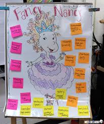 Fancy Nancy Vocabulary Anchor Chart Miss Decarbo