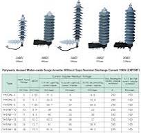 Custom Lightning Arrester,High Voltage Surge Arresters ...