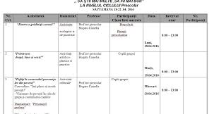 Le rapport final de l'enquête nationale révèle que les violations persistantes et délibérées des droits de la personne et des droits des autochtones, et les abus qui en découlent, sont à l'origine des taux effarants de violence envers les femmes, les filles et les personnes. È™coala GimnazialÄƒ Ioan VodÄƒ Cel Viteaz È™coala Altfel SÄƒ È™tii Mai Multe SÄƒ Fii Mai Bun