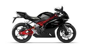 Megelli 250r Available Soon In Us Sport Motorcycle Motorcycle Motorcycle Design