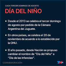 Desde el 2020, en argentina, será otro año atípico de festejos por la pandemia del. Dia Del Nino En Argentina Que Dia Cae Y Por Que Se Celebra En Agosto Tn