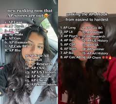 #duet with @aleena i will not be speaking