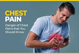 Image result for Chest Pain