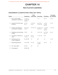 See illustrations 10.10 and 10.20 for summaries of how to account for exchanges. Https Ilubis Files Wordpress Com 2008 05 234 Sm Ch14 Pdf