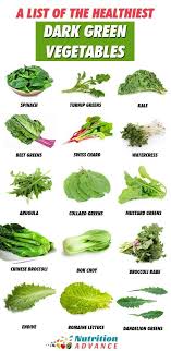 15 Of The Most Nutritious Leafy Green Vegetables Dark Green Vegetables Green Leafy Vegetable Leafy Greens Recipes