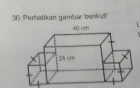 Pertama, kita hitung luas permukaan tabung tanpa tutup. Luas Permukaan Gabungan Bangun Ruang Tersebut Adalah A 5 184 Cm B 4 608 Cm C 4 320 Cm D 3 648 Brainly Co Id