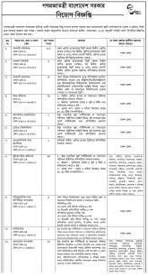 As this is just for fun, we recommend you still practice good privacy measures and not necessarily post your actual birthplace, maiden name, fingerprints, retinal scans, etc. Nsi Job Circular 2021 Pdf Nsi Apply 2021 Nsi Teletalk Com Bd Official