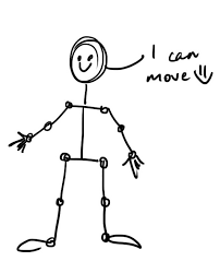 They don't need to be like the drawing on top of this page. Draw A Stick Figure Now Can You Make Him Move