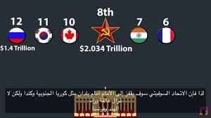 اقتصاد الاتحاد السوفيتي الاتحاد السوفيتي هو عبارة عن اتّحاد من مجموعة دول شيوعية. Ù„Ùˆ Ø¹Ø§Ø¯ Ø§Ù„Ø§ØªØ­Ø§Ø¯ Ø§Ù„Ø³ÙˆÙÙŠØªÙŠ 2028 Ù…ØªØ±Ø¬Ù… Youtube