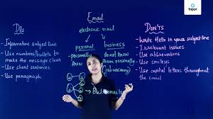 The format of the formal letter must be followed strictly to maintain a level of professionalism. Email Writing Format Conventions And Samples With Solved Questions