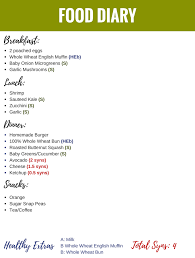 We did not find results for: I Lost Over 4lbs In One Week On Slimming World Following The Extra Easy Sp Plan