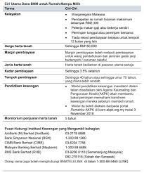 Bagi memastikan bekalan rumah mampu milik mencukupi, belanjawan 2019 turut memperuntukkan rm 1.5 bilion untuk membina dan menyiapkan. Terkini Mohon Bantuan Pinjaman Rumah Mampu Milik Pendapatan Rendah Sekarang Ini Cara Mohon