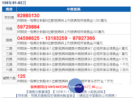 You can experience the version for other devices running on your device. çµ±ä¸€ç™¼ç¥¨1 2æœˆé–‹çŽåƒè¬å¾—ä¸»æ˜¯ä½ å—Ž å°ç£å¥½æ–°èžtaiwanhot Net