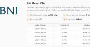 Jual keyboard area puruk cahu; Get Pinjaman Bri Syariah Tanpa Agunan Png 2021