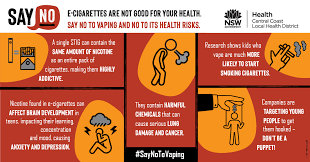 7 chewing & smoking tobacco tax cigar tax. Say No To Vaping Health Promotion